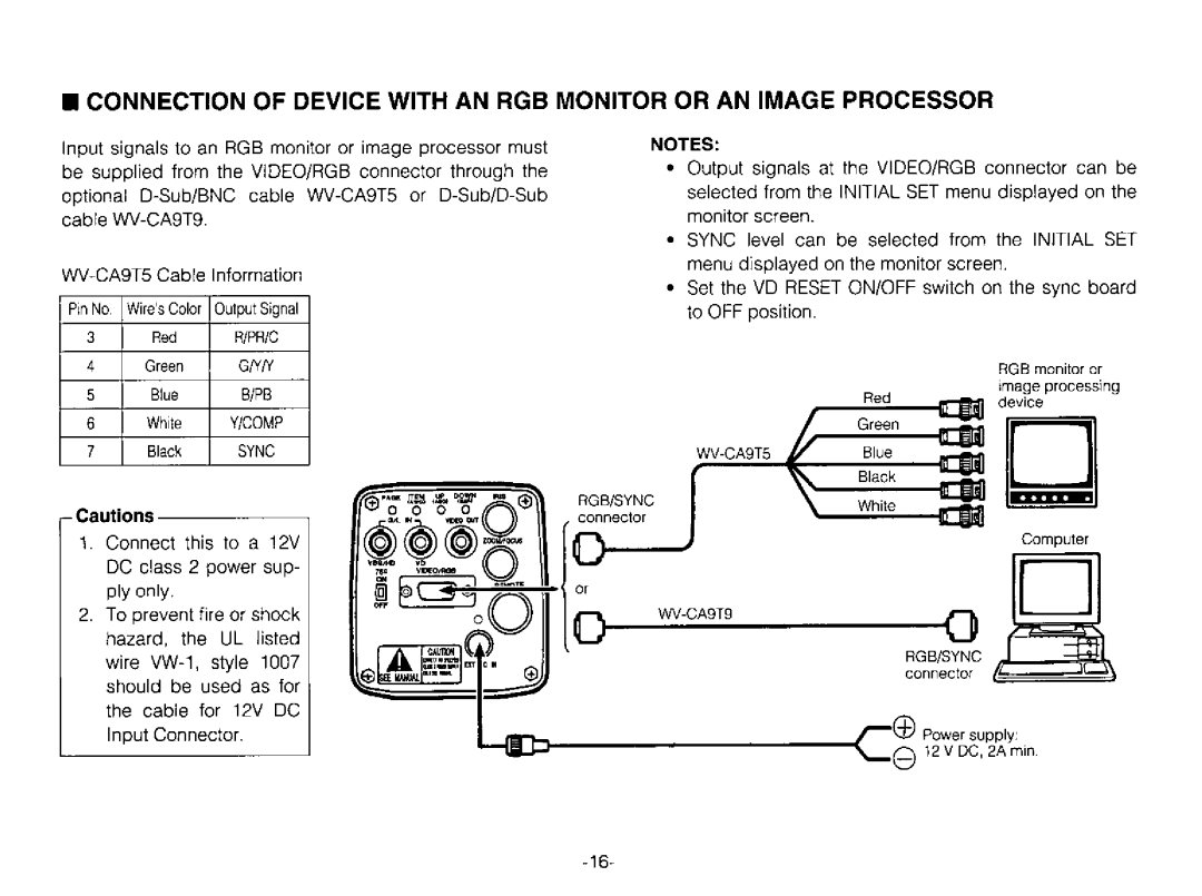 Panasonic GPUR612 manual 