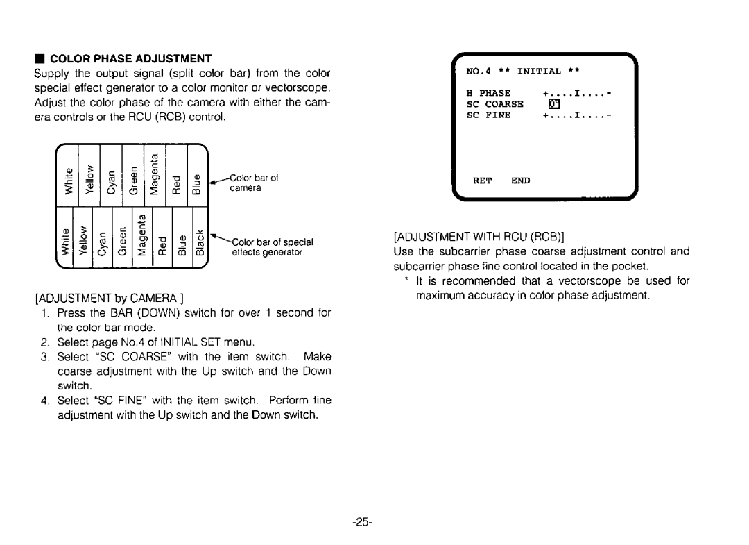 Panasonic GPUR612 manual 