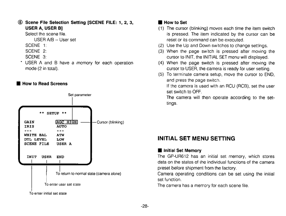 Panasonic GPUR612 manual 