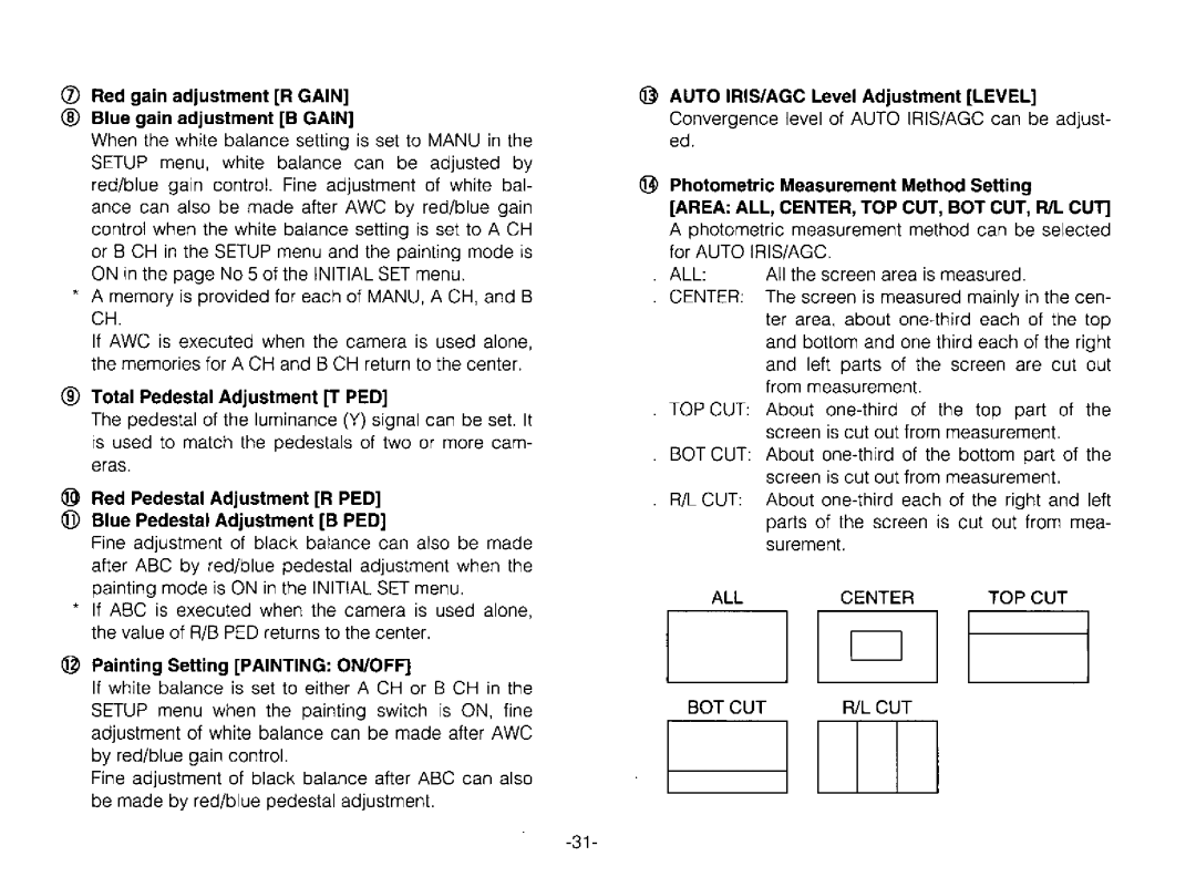 Panasonic GPUR612 manual 