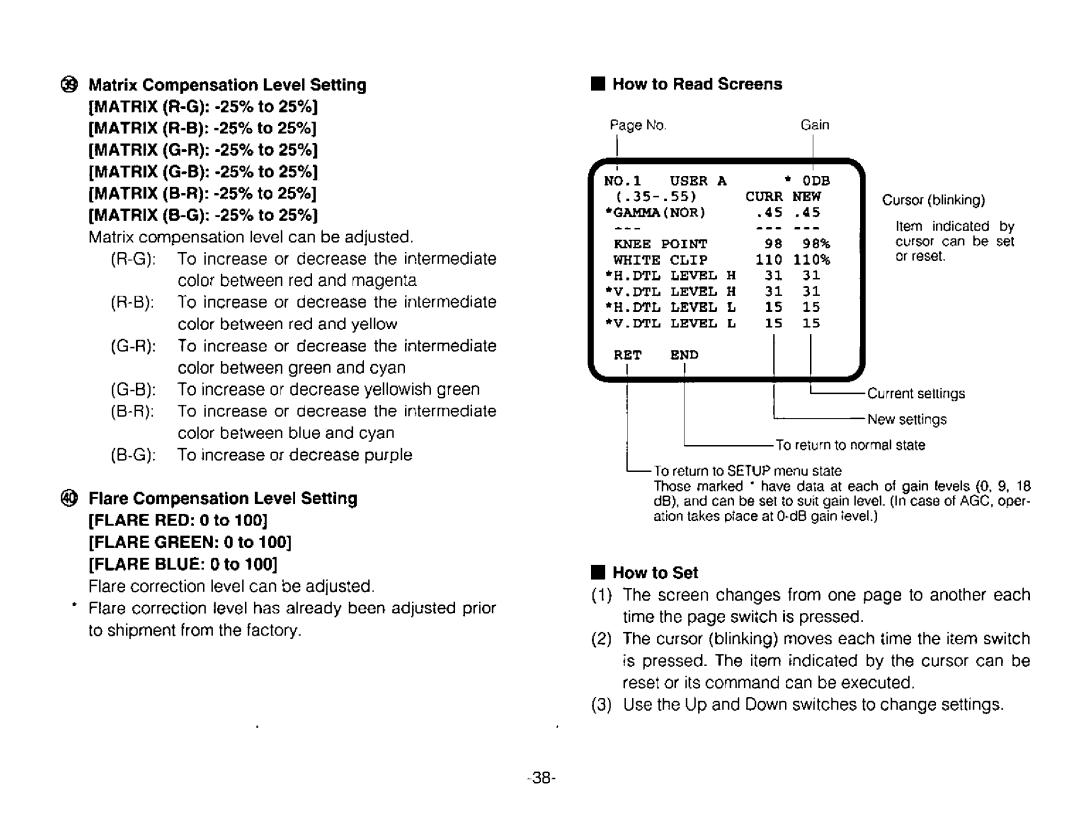 Panasonic GPUR612 manual 