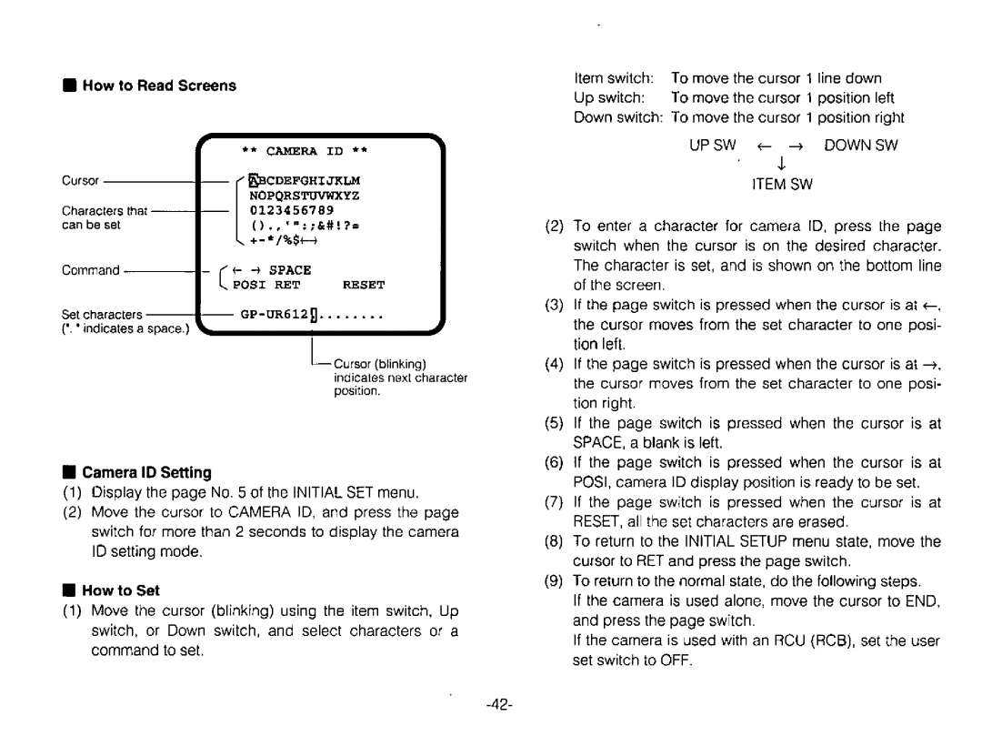 Panasonic GPUR612 manual 