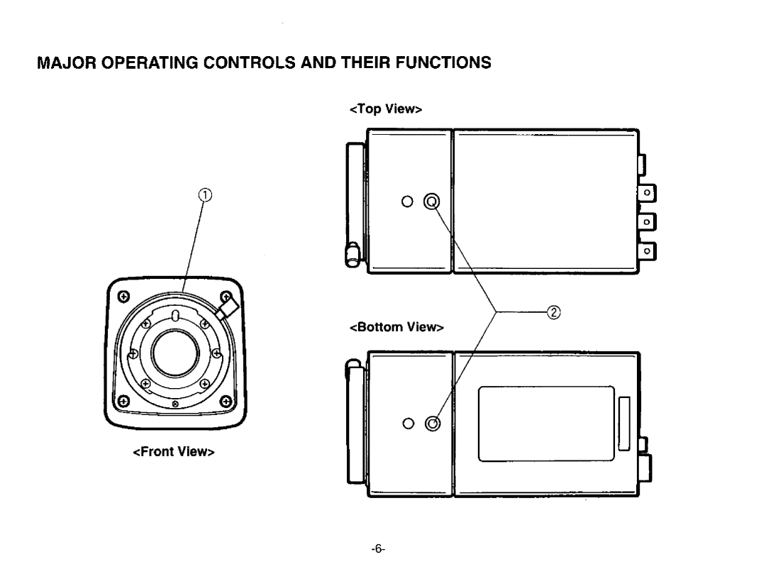 Panasonic GPUR612 manual 