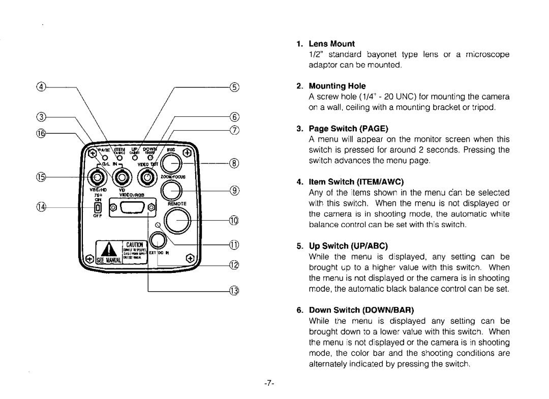 Panasonic GPUR612 manual 