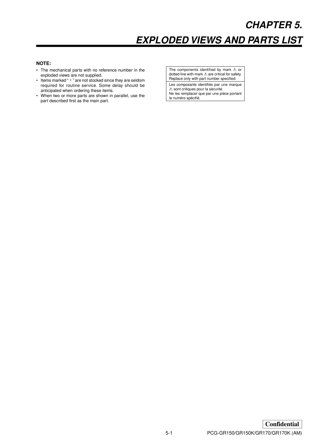 Panasonic GR170K, PCG-GR150, GR150K service manual Chapter Exploded Views and Parts List 