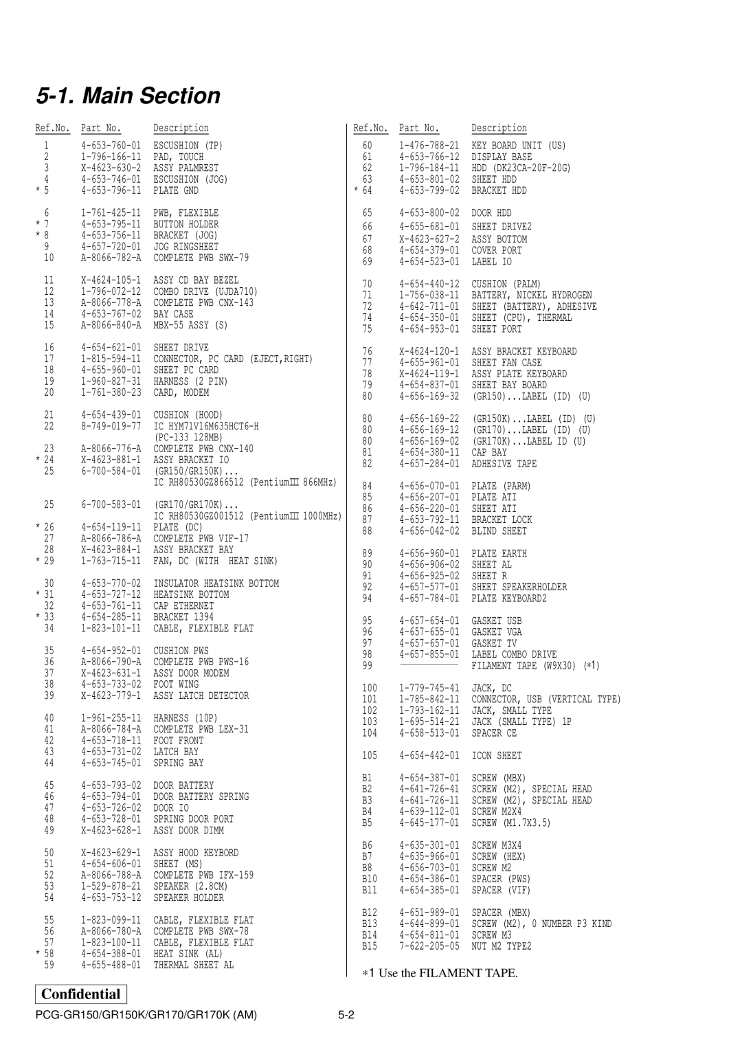 Panasonic GR170K, PCG-GR150, GR150K service manual Main Section 