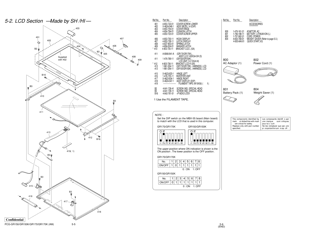 Panasonic GR150K, GR170K, PCG-GR150 service manual LCD Section Made by SH /HI 