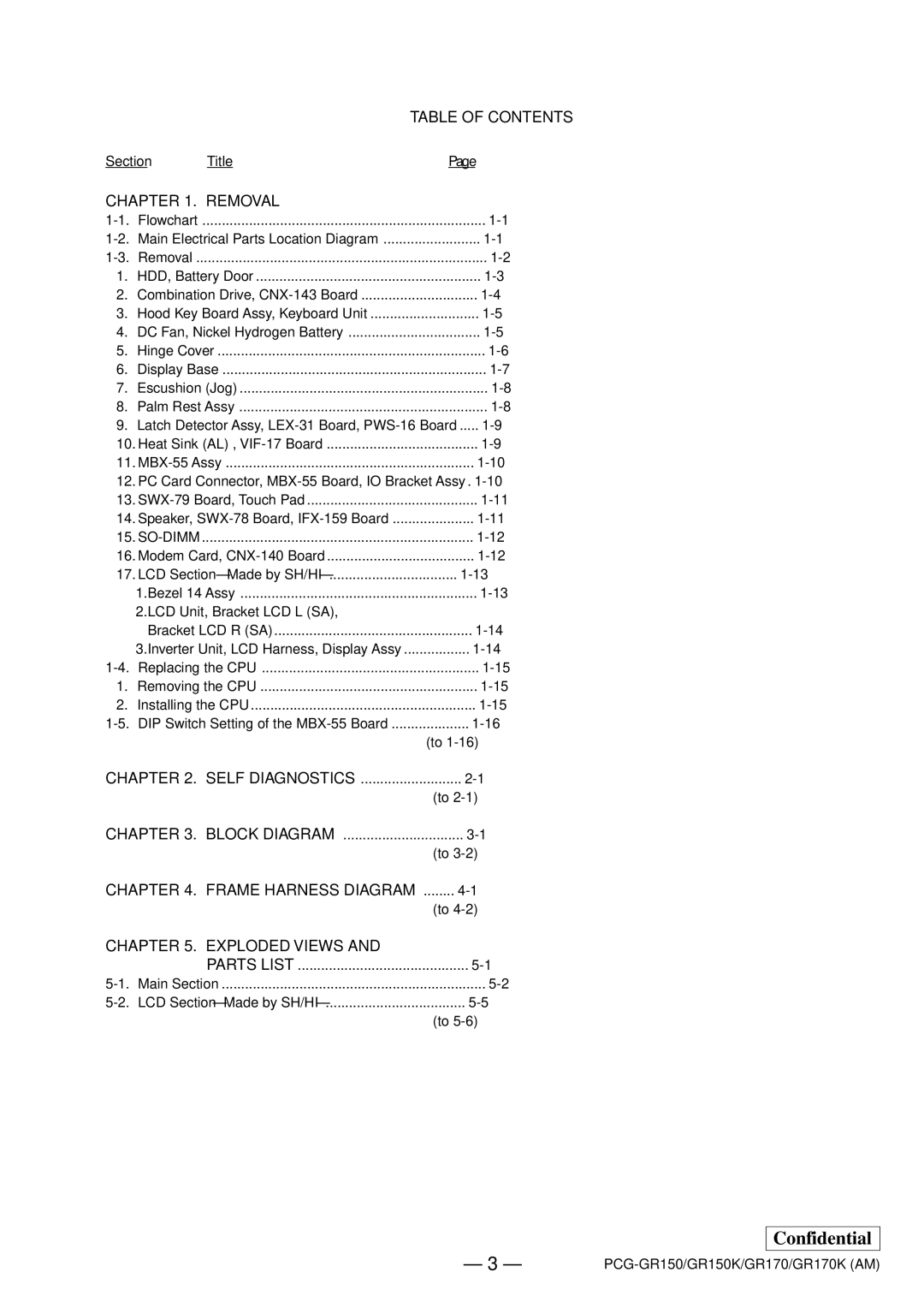 Panasonic GR170K, PCG-GR150, GR150K service manual Table of Contents 