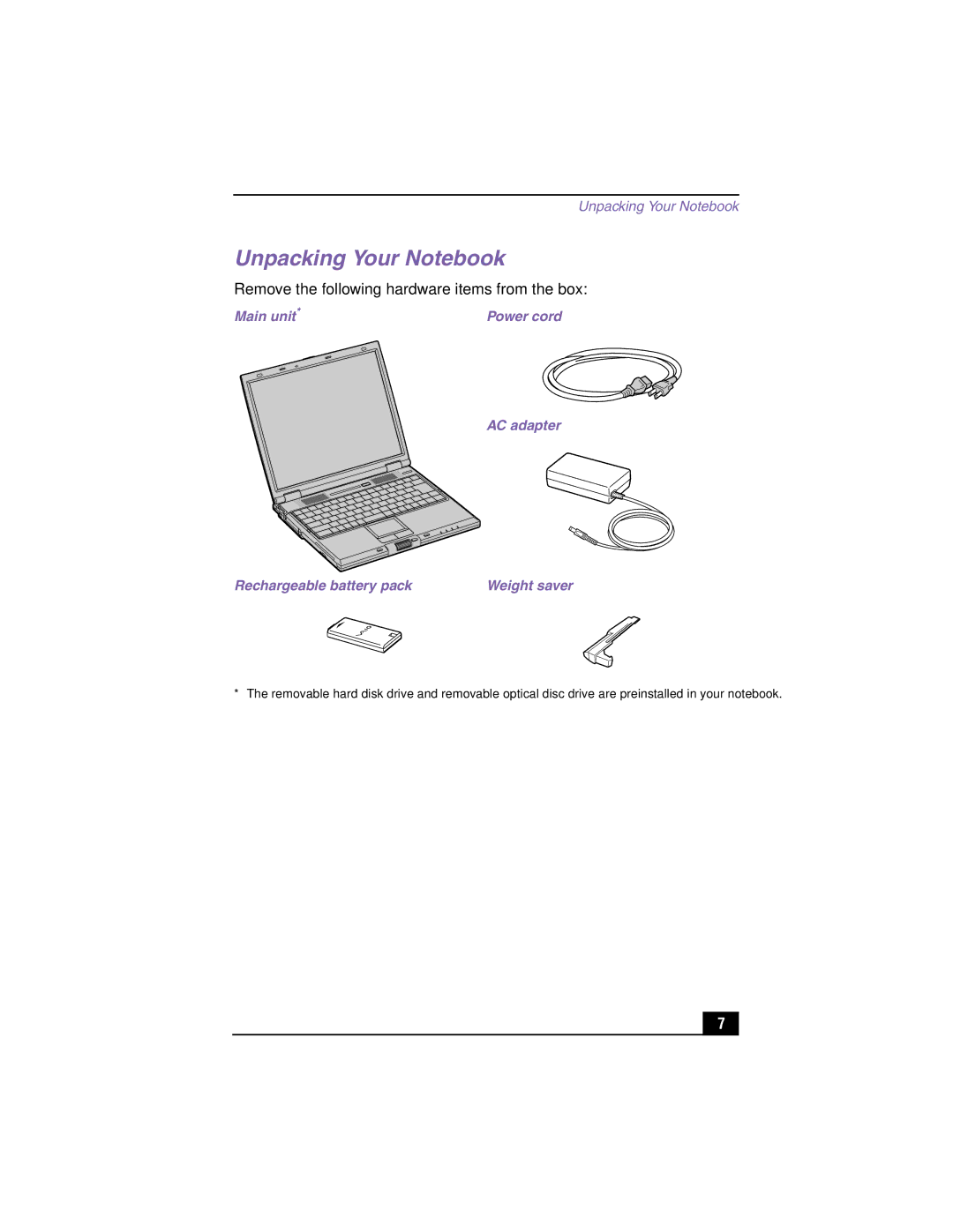 Panasonic PCG-GR150, GR170K, GR150K service manual Unpacking Your Notebook, Remove the following hardware items from the box 