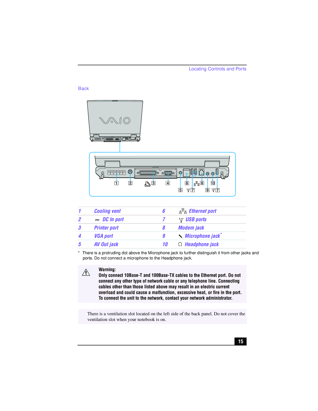 Panasonic PCG-GR150, GR170K, GR150K service manual Back 