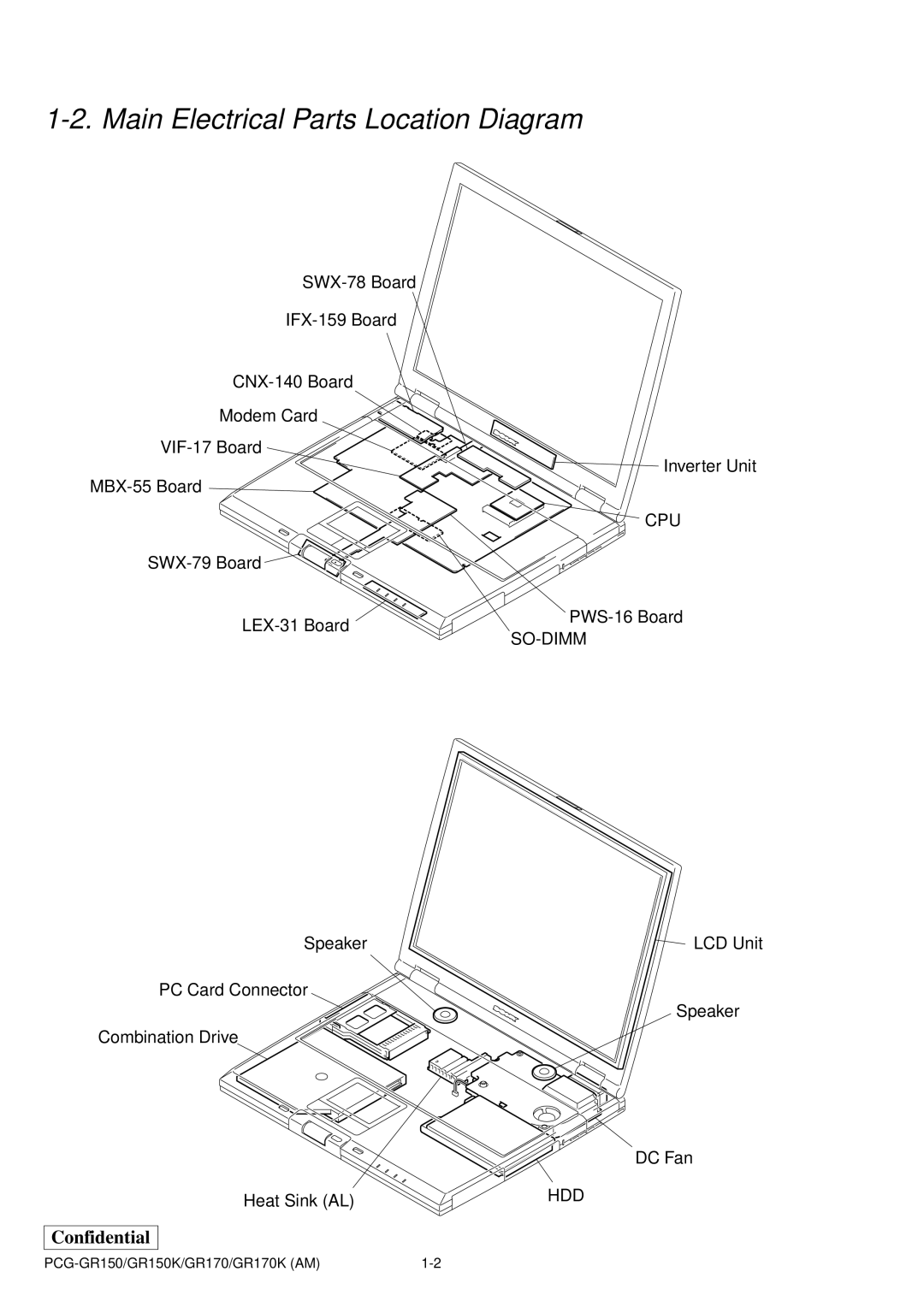 Panasonic PCG-GR150, GR170K, GR150K service manual Main Electrical Parts Location Diagram 