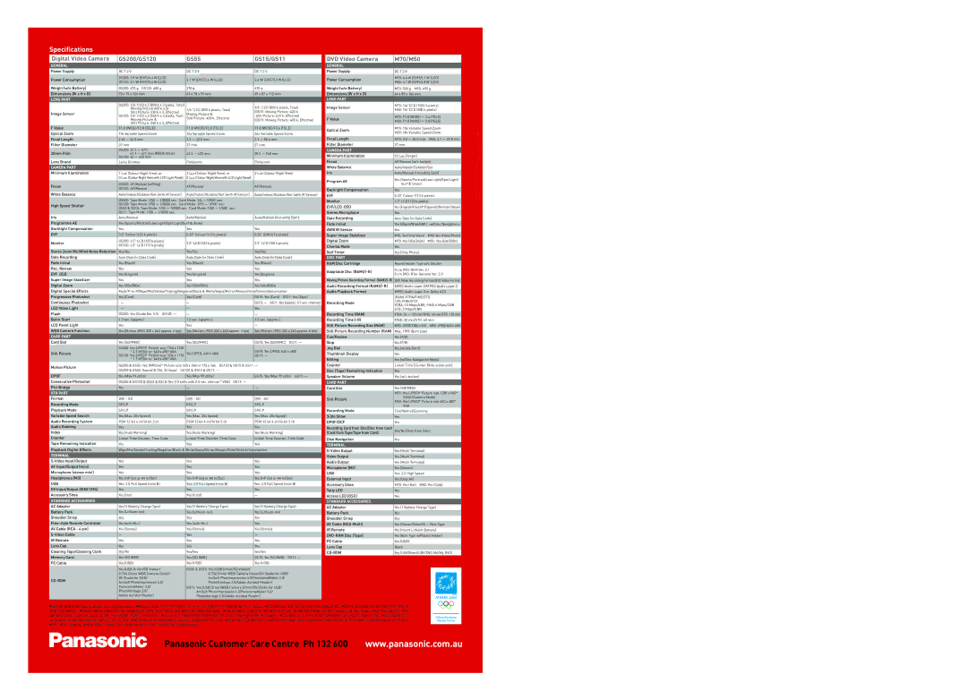 Panasonic GS15NV-GS15, GS11NV-GS11, GS55NV-GS55, VDR-M70 specifications Specifications 