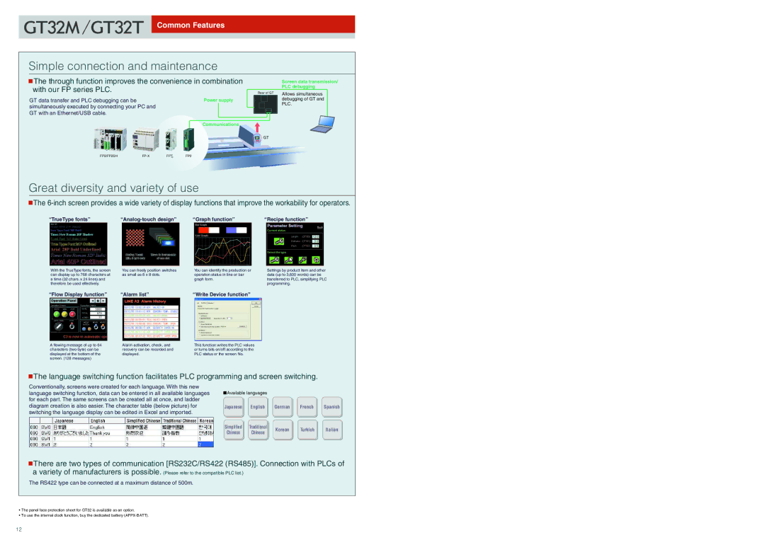 Panasonic GT01R, GT21C, GT32M/T, GT11 Through function improves the convenience in combination, With our FP series PLC 