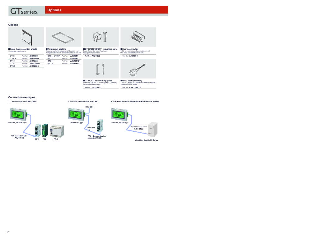 Panasonic GT21C, GT01R, GT32M/T, GT11 specifications Options 