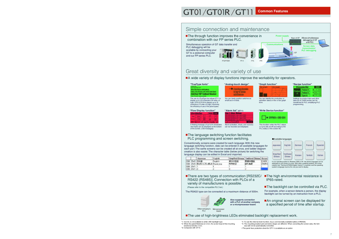 Panasonic GT01R, GT21C, GT32M/T Simple connection and maintenance, Great diversity and variety of use, Common Features 