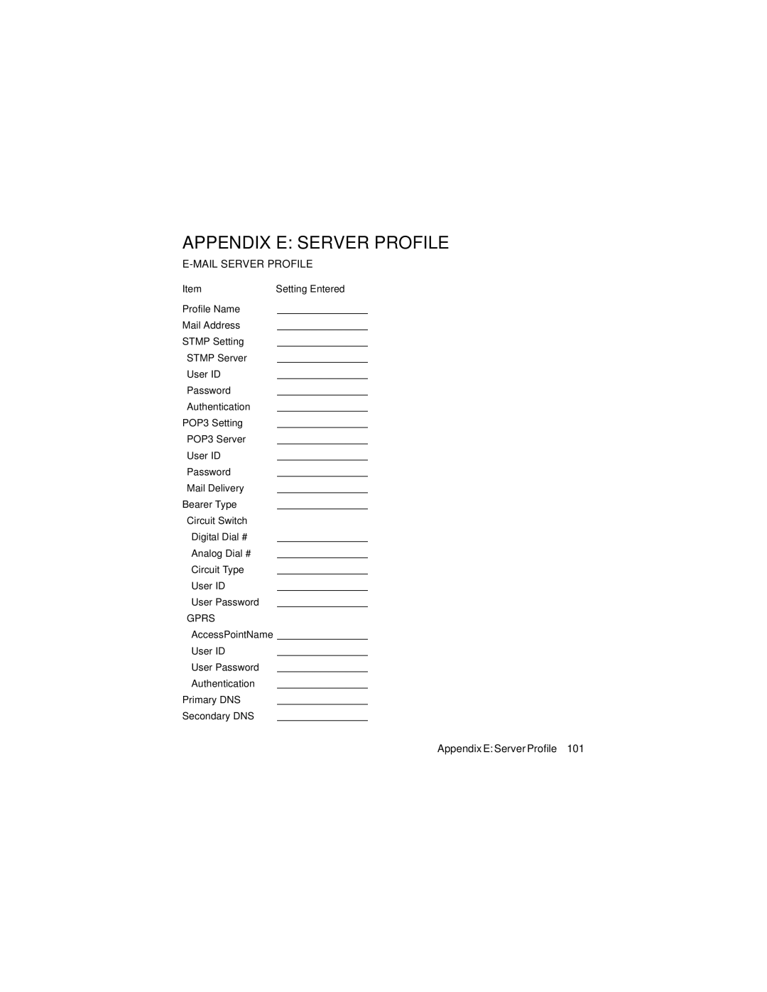 Panasonic GU87 manual Appendix E Server Profile, Mail Server Profile, Setting Entered 