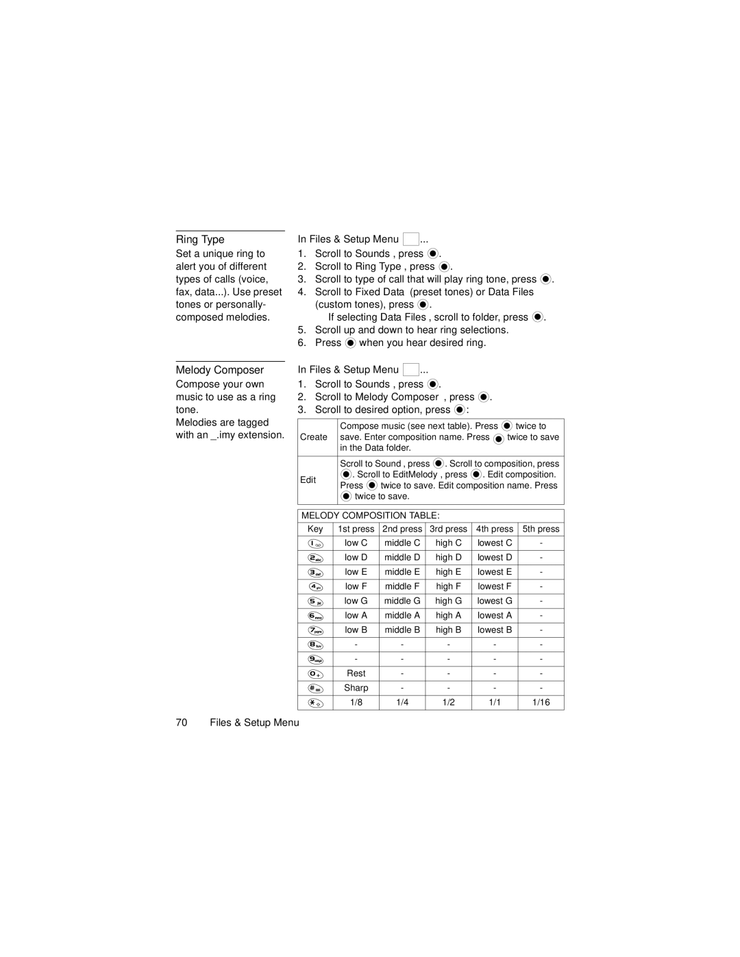 Panasonic GU87 manual Ring Type, Melody Composer 