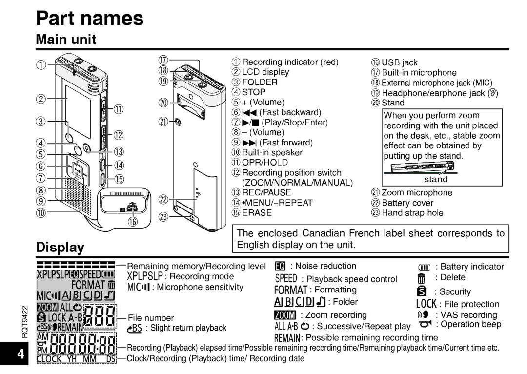 Panasonic H1208TY0, RR-US550 warranty Part names, Main unit, Display, Enclosed Canadian French label sheet corresponds to 