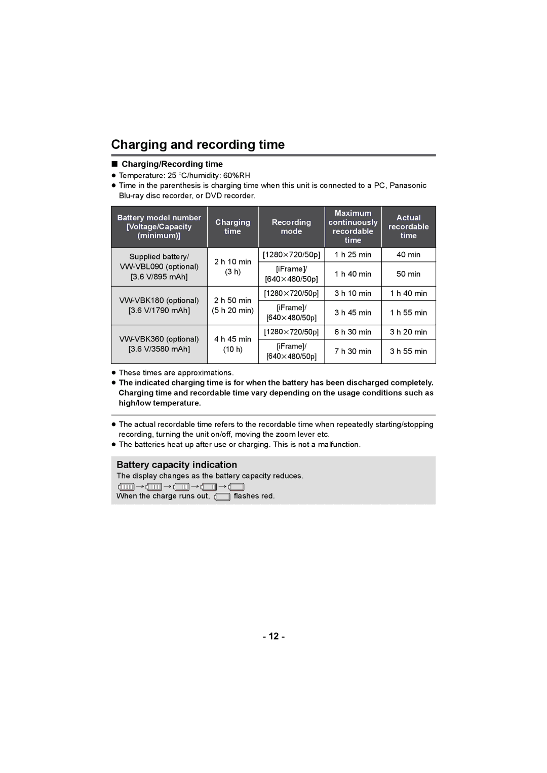 Panasonic HC-V10 operating instructions Charging and recording time, Battery capacity indication, Charging/Recording time 