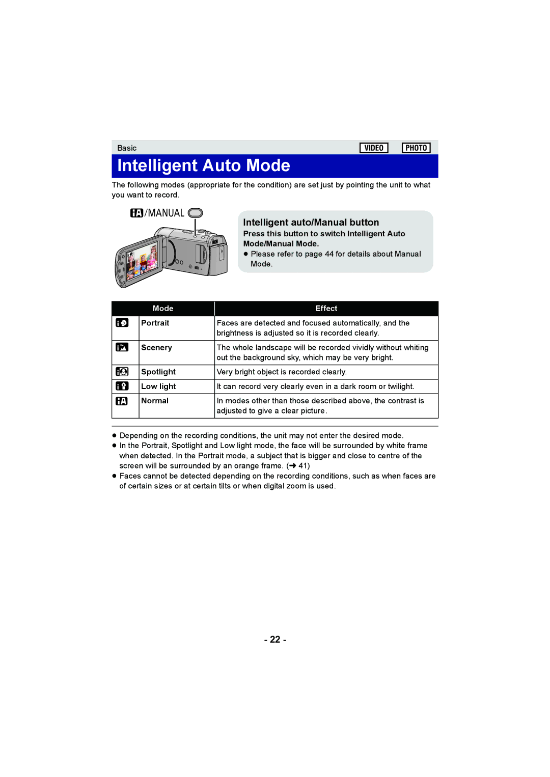 Panasonic HC-V10 operating instructions Intelligent Auto Mode, Intelligent auto/Manual button 