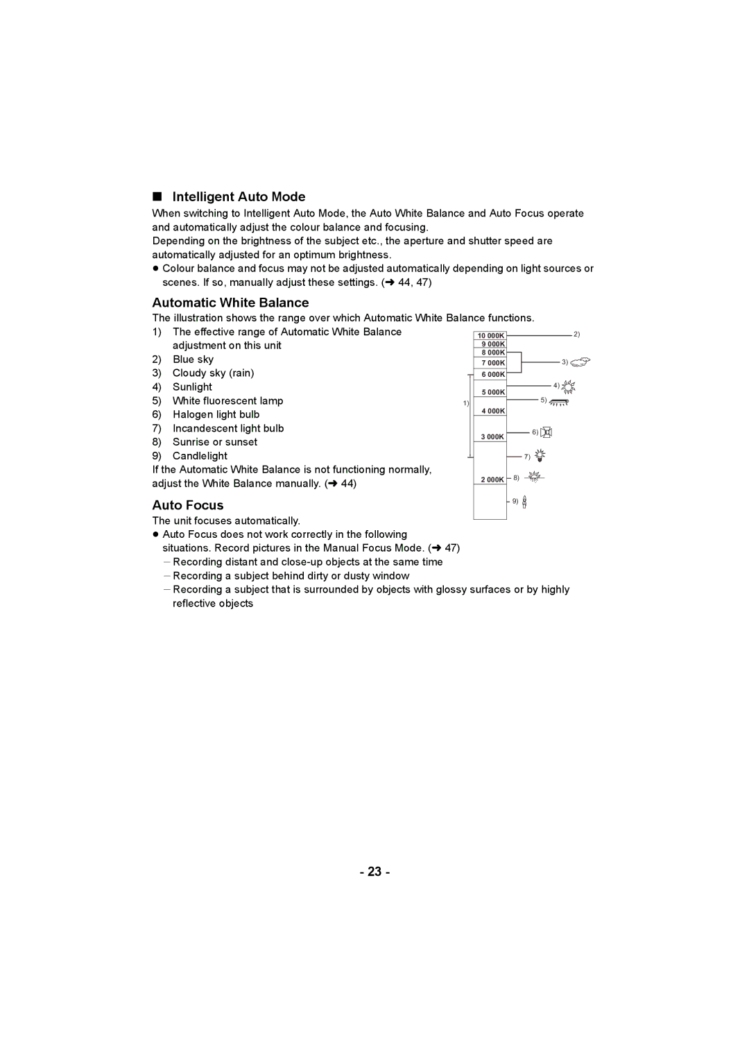 Panasonic HC-V10 operating instructions Intelligent Auto Mode, Automatic White Balance, Auto Focus 