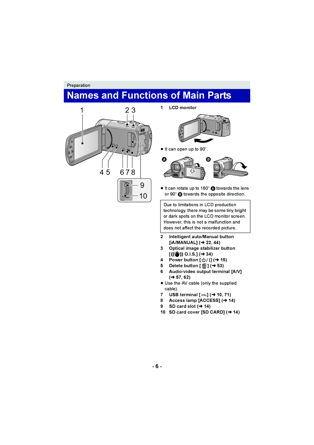 Panasonic HC-V10 operating instructions Names and Functions of Main Parts,  , LCD monitor 