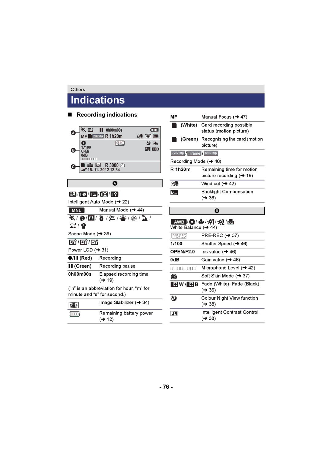 Panasonic HC-V10 operating instructions Indications, Recording indications, 1h20m, OPEN/F2.0 