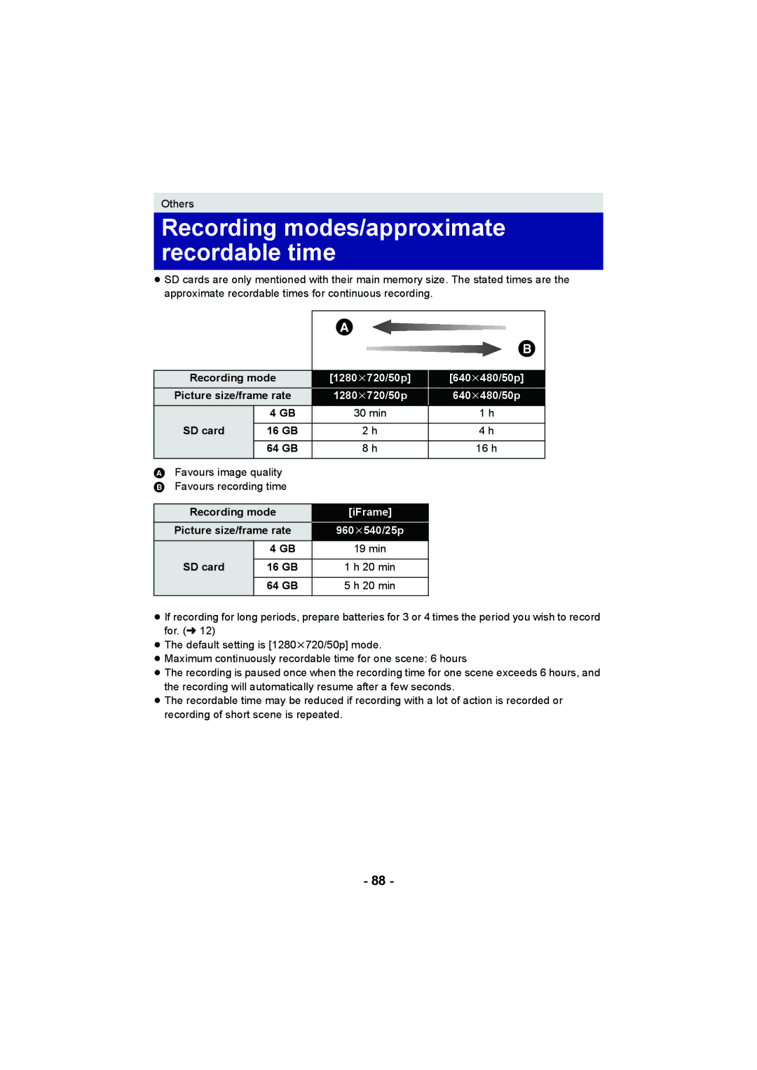 Panasonic HC-V10 operating instructions Recording modes/approximate recordable time, SD card 