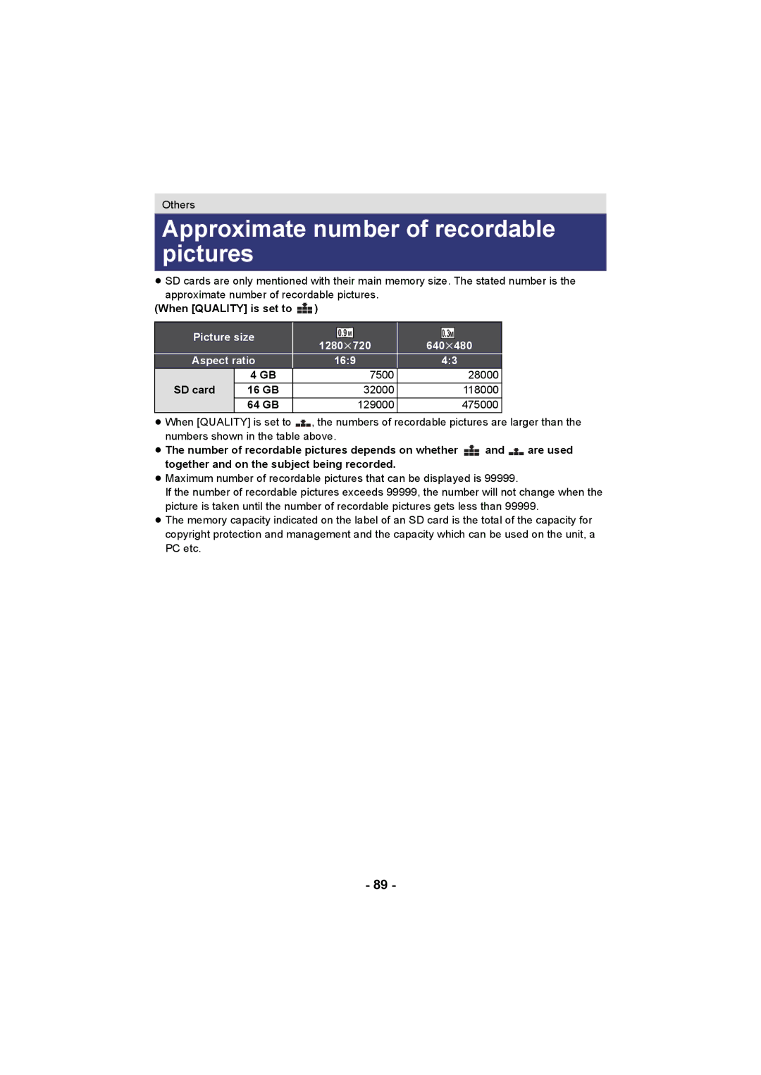 Panasonic HC-V10 operating instructions Approximate number of recordable pictures, When Quality is set to 