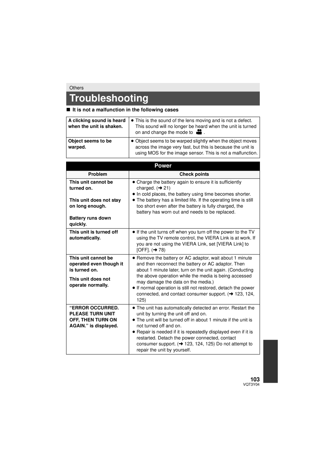 Panasonic HC-V100 owner manual Troubleshooting, 103, It is not a malfunction in the following cases 