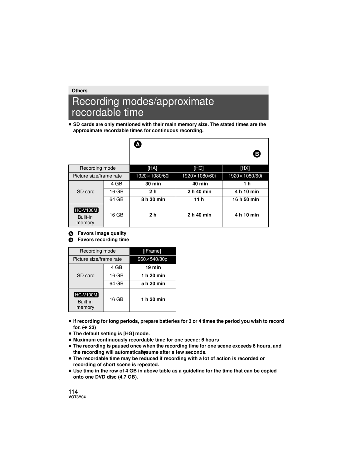 Panasonic HC-V100 owner manual Recording modes/approximate recordable time, 114, SD card, Built-in, Memory 