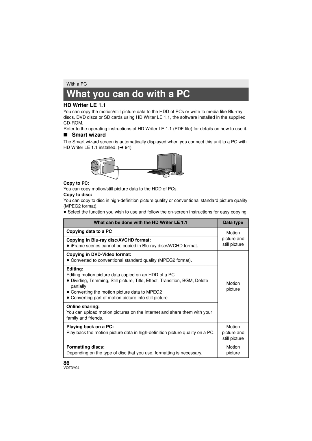 Panasonic HC-V100 owner manual What you can do with a PC, HD Writer LE, Smart wizard 