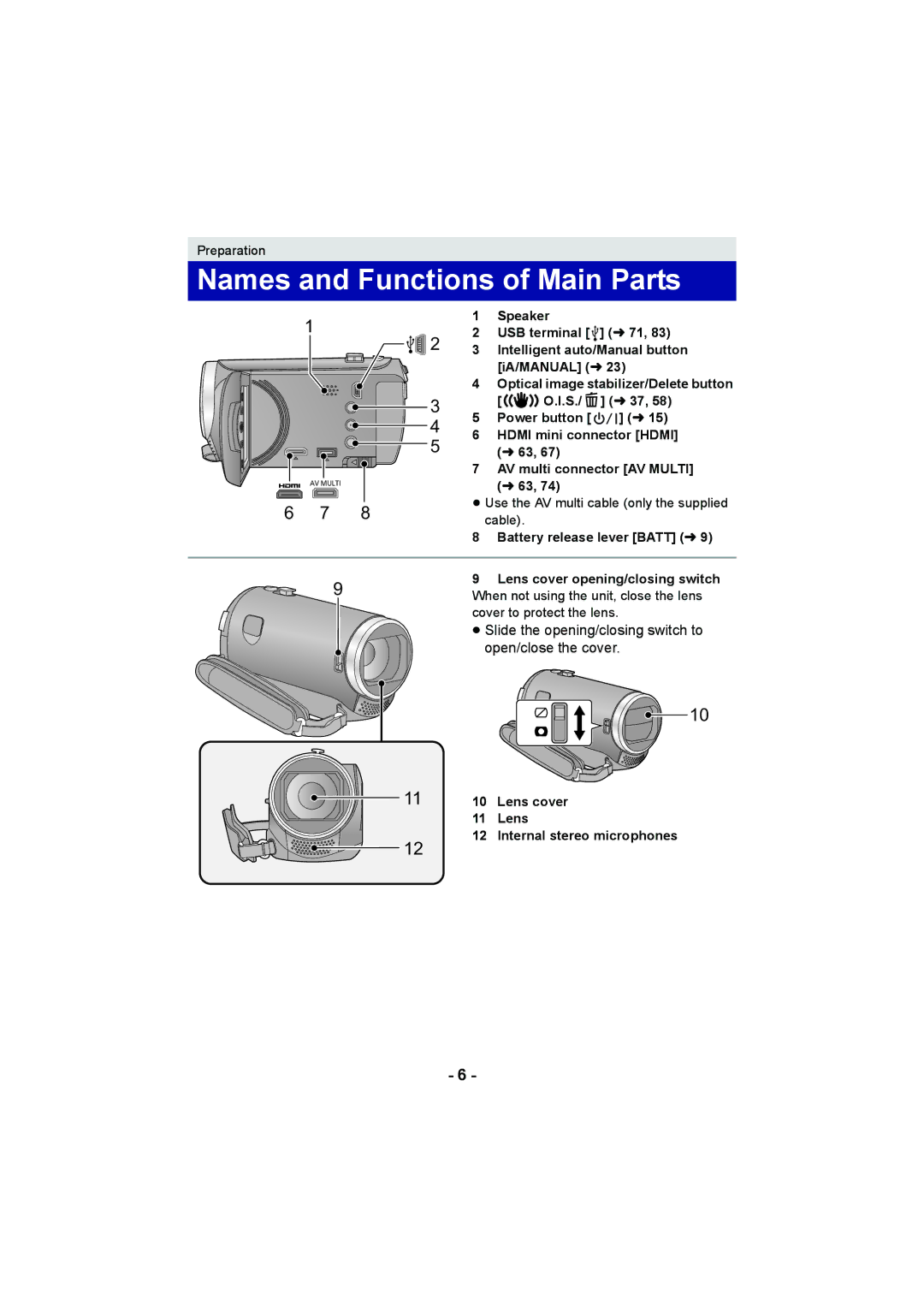 Panasonic HC-V100M Names and Functions of Main Parts, 11 10 Lens cover 11 Lens Internal stereo microphones 