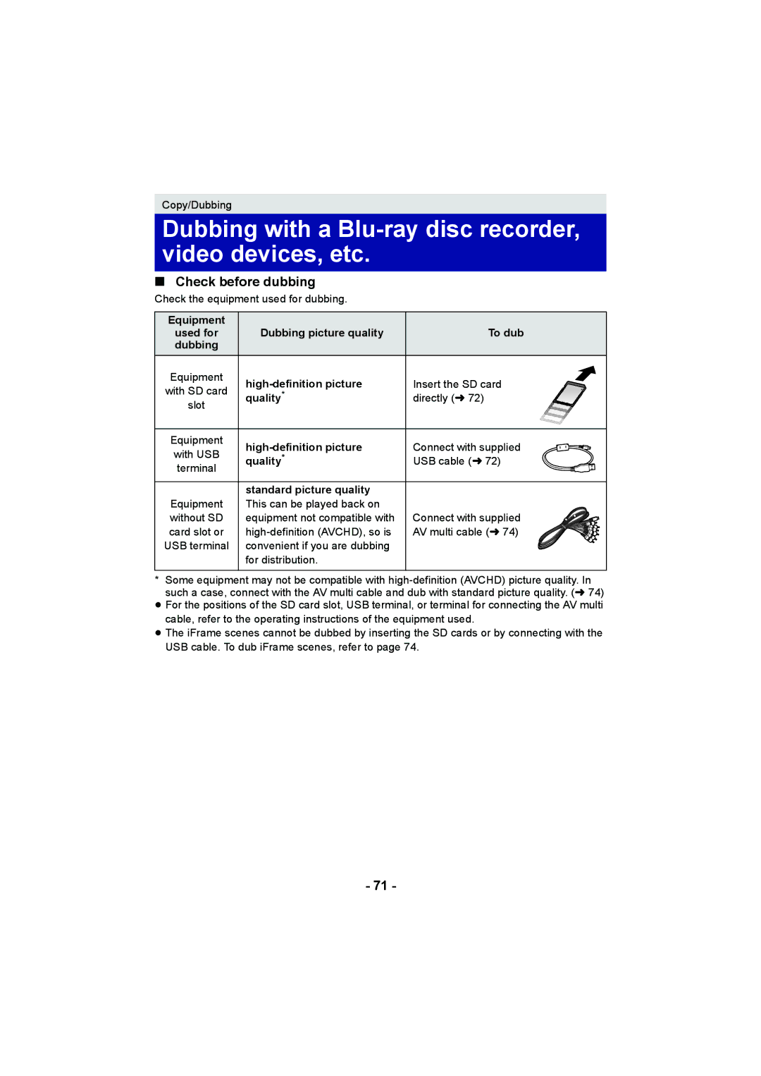 Panasonic HC-V100M operating instructions Dubbing with a Blu-ray disc recorder, video devices, etc, Check before dubbing 