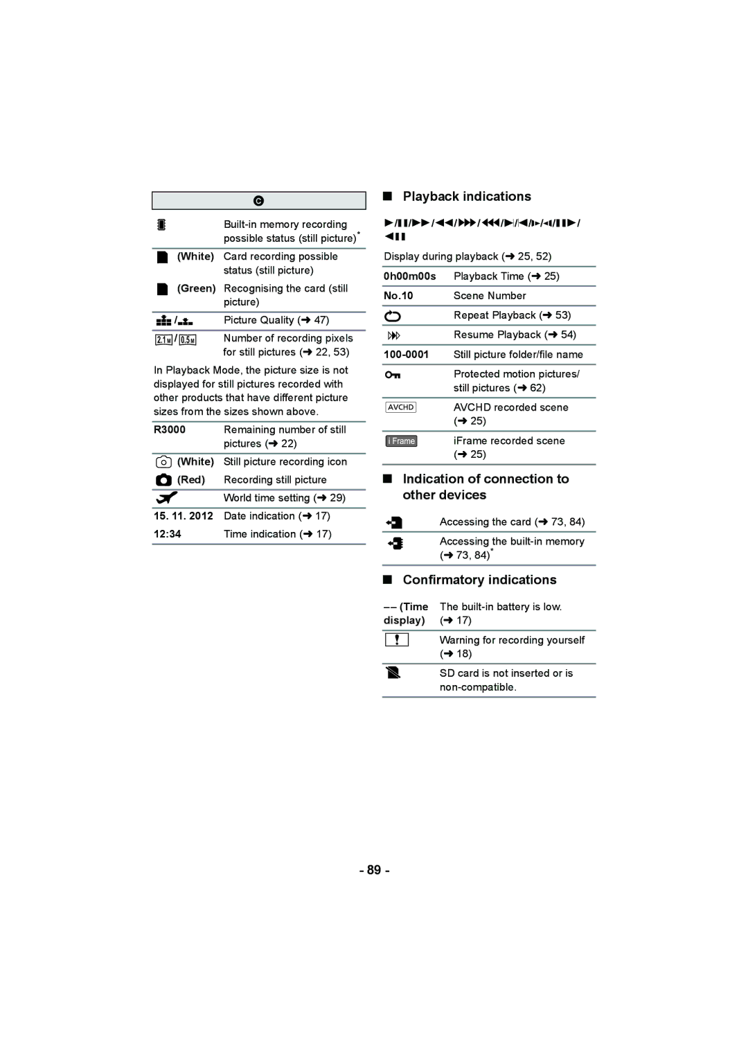 Panasonic HC-V100M Playback indications, Indication of connection to other devices, Confirmatory indications 