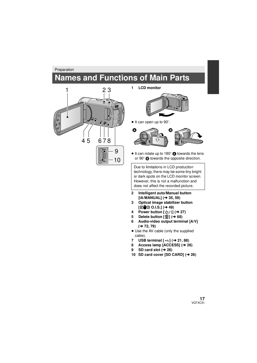 Panasonic HC-V11M, HC-V10M, HCV10K owner manual Names and Functions of Main Parts,  , LCD monitor 