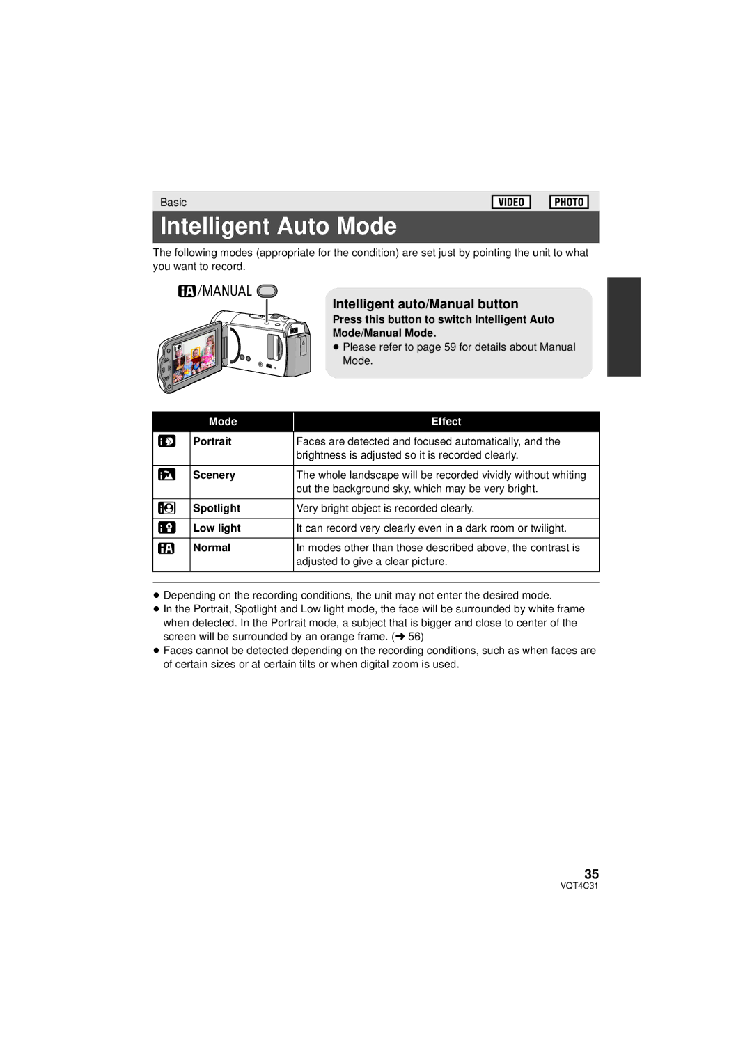 Panasonic HCV10K, HC-V10M, HC-V11M owner manual Intelligent Auto Mode, Intelligent auto/Manual button 