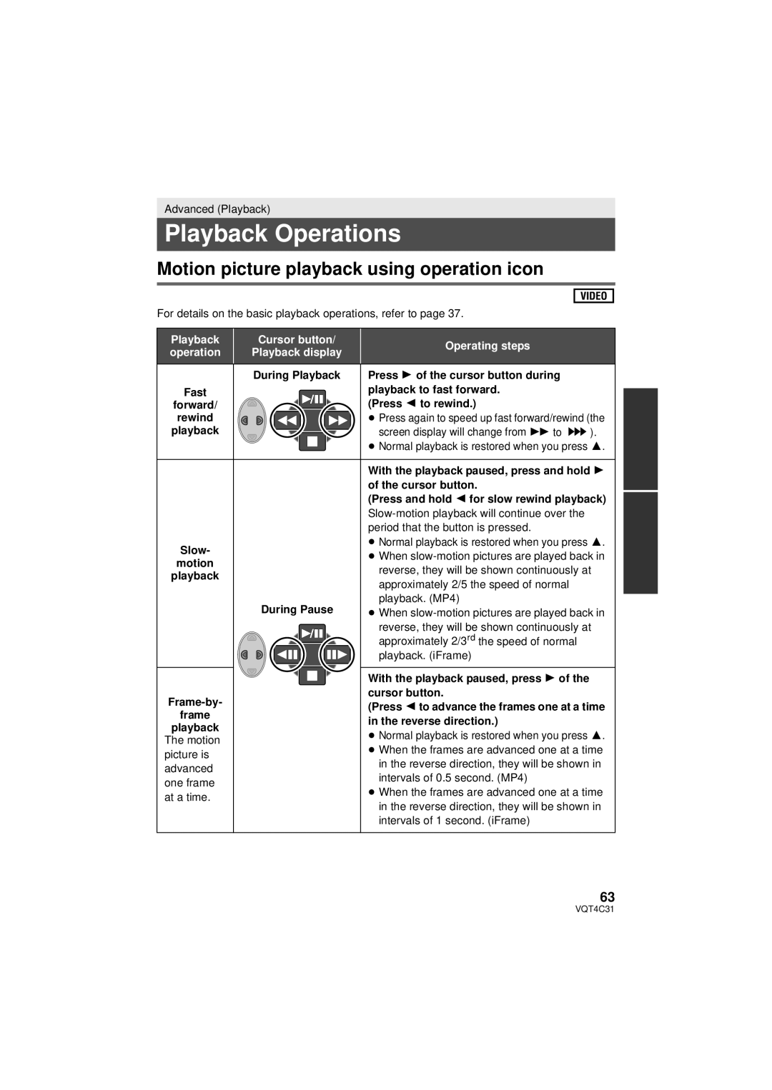 Panasonic HCV10K, HC-V10M, HC-V11M owner manual Playback Operations, Motion picture playback using operation icon 