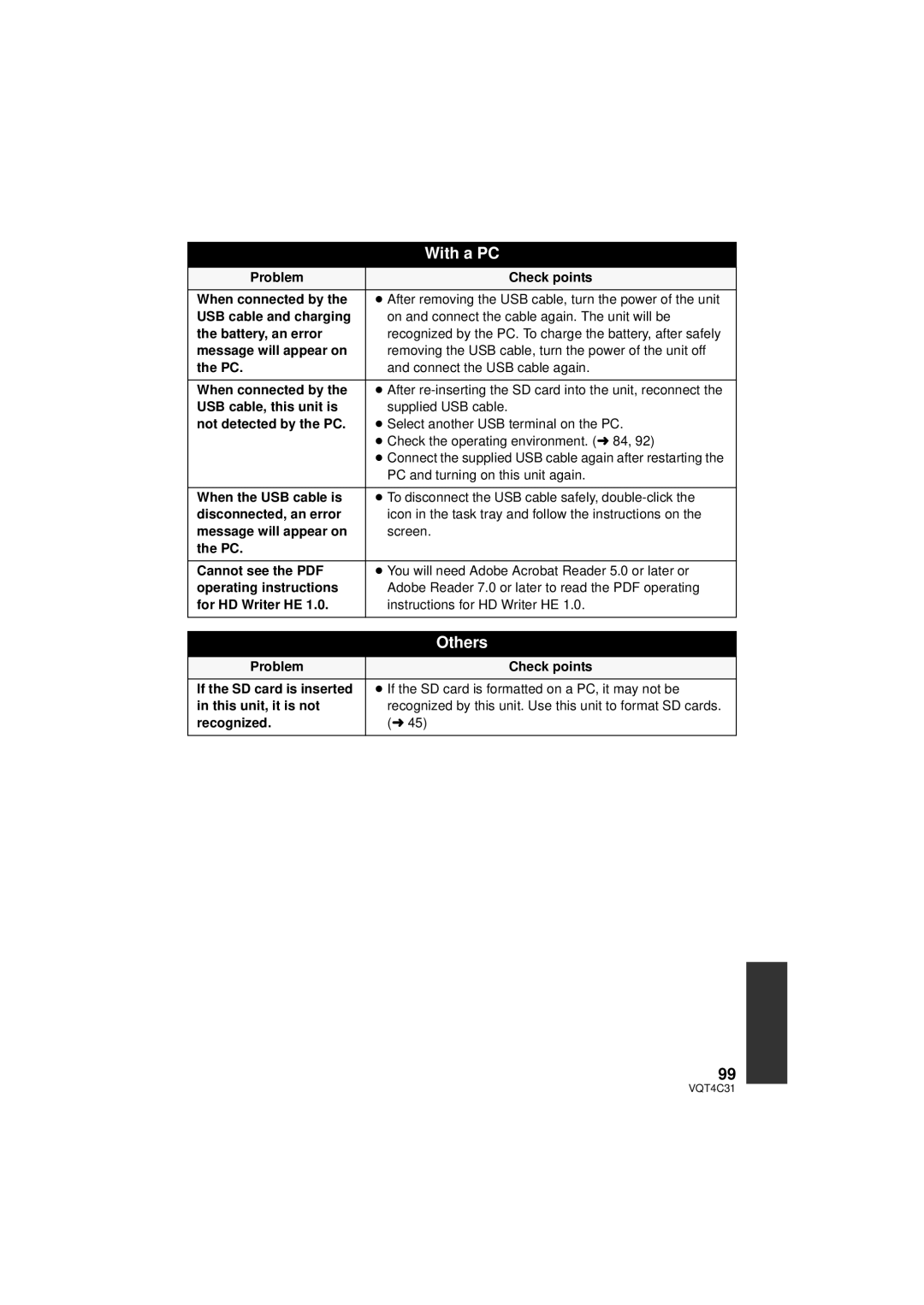 Panasonic HCV10K, HC-V10M Problem Check points When connected by, PC and turning on this unit again, Recognized L45 