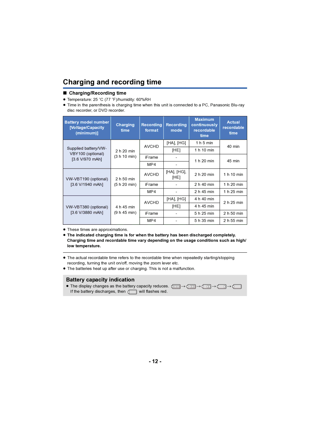 Panasonic HC-V130 owner manual Charging and recording time, Battery capacity indication, Charging/Recording time 