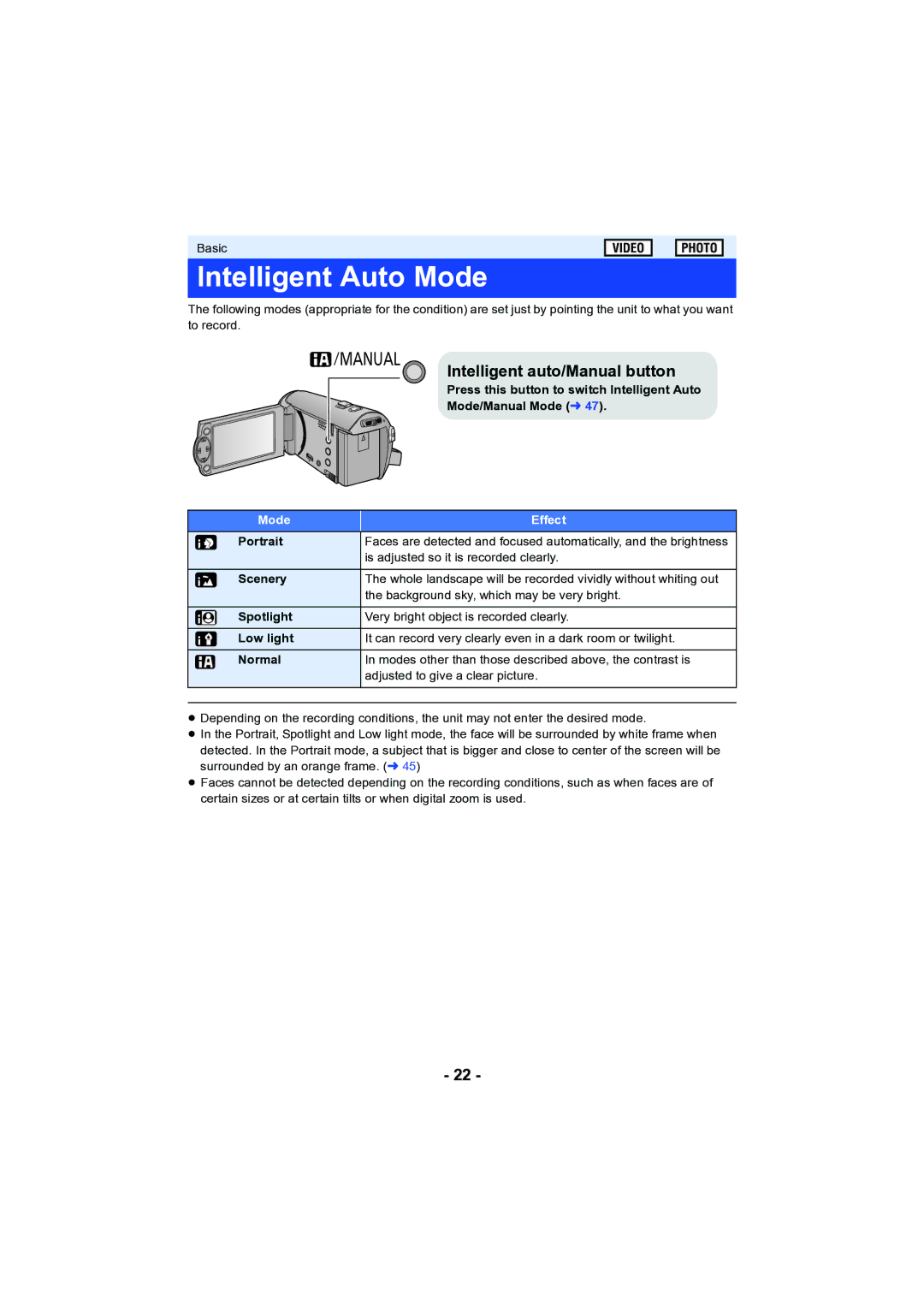 Panasonic HC-V130 owner manual Intelligent Auto Mode, Intelligent auto/Manual button 