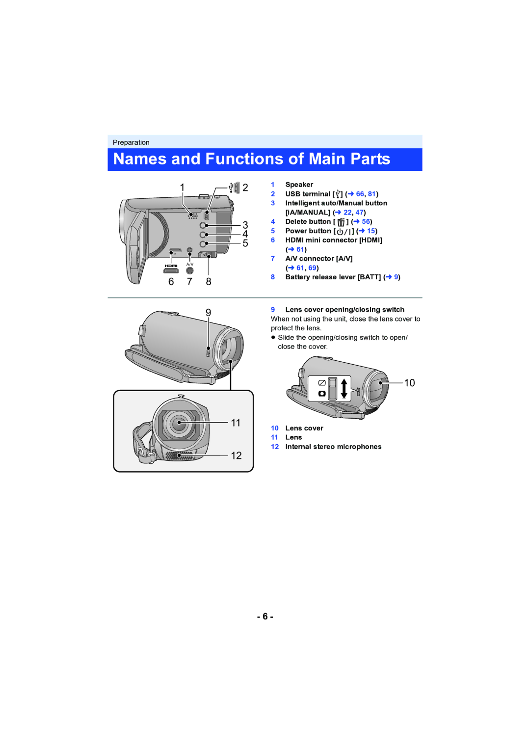 Panasonic HC-V130 owner manual Names and Functions of Main Parts, Lens cover Internal stereo microphones 