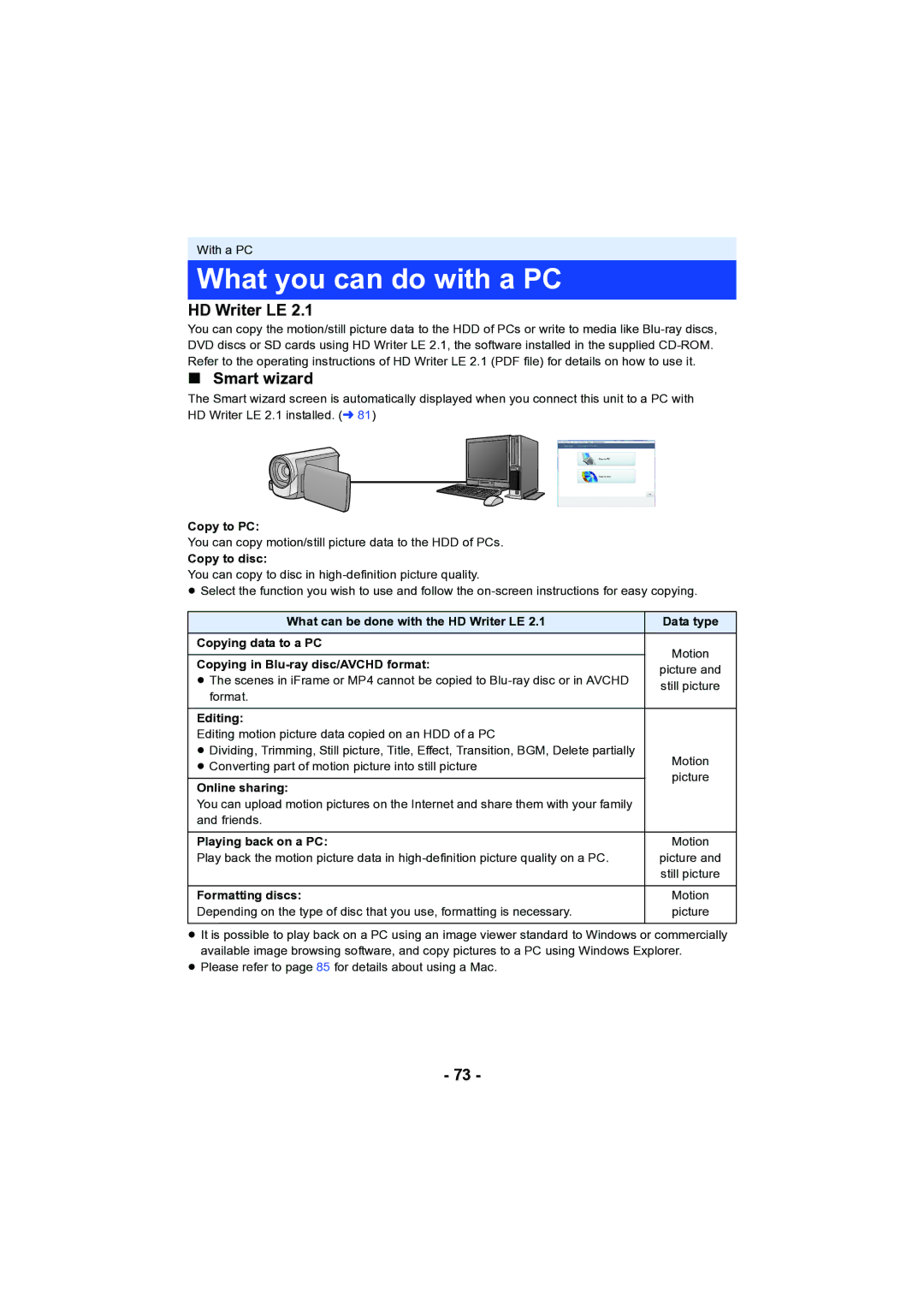 Panasonic HC-V130 owner manual What you can do with a PC, HD Writer LE Smart wizard 