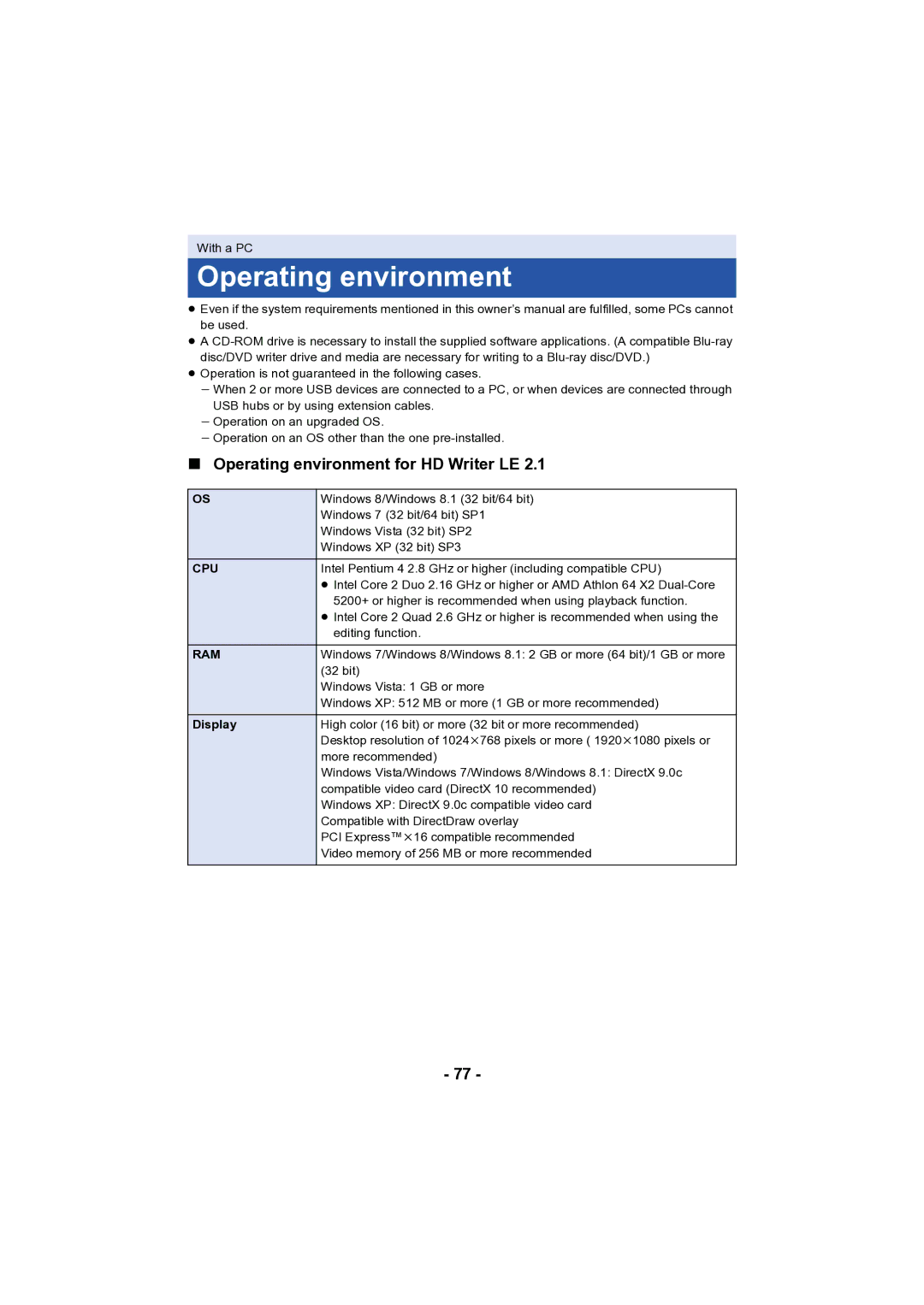 Panasonic HC-V130 owner manual Operating environment for HD Writer LE, Cpu, Ram, Display 