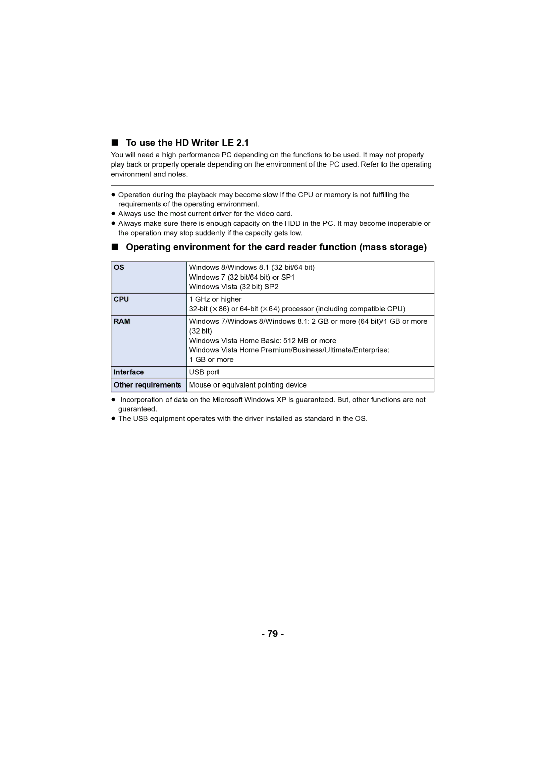 Panasonic HC-V130 owner manual To use the HD Writer LE 