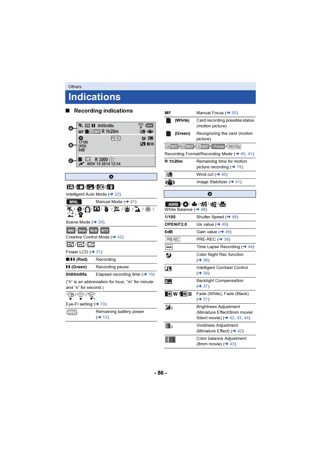 Panasonic HC-V130 owner manual Indications, Recording indications, 3000, OPEN/F2.0 