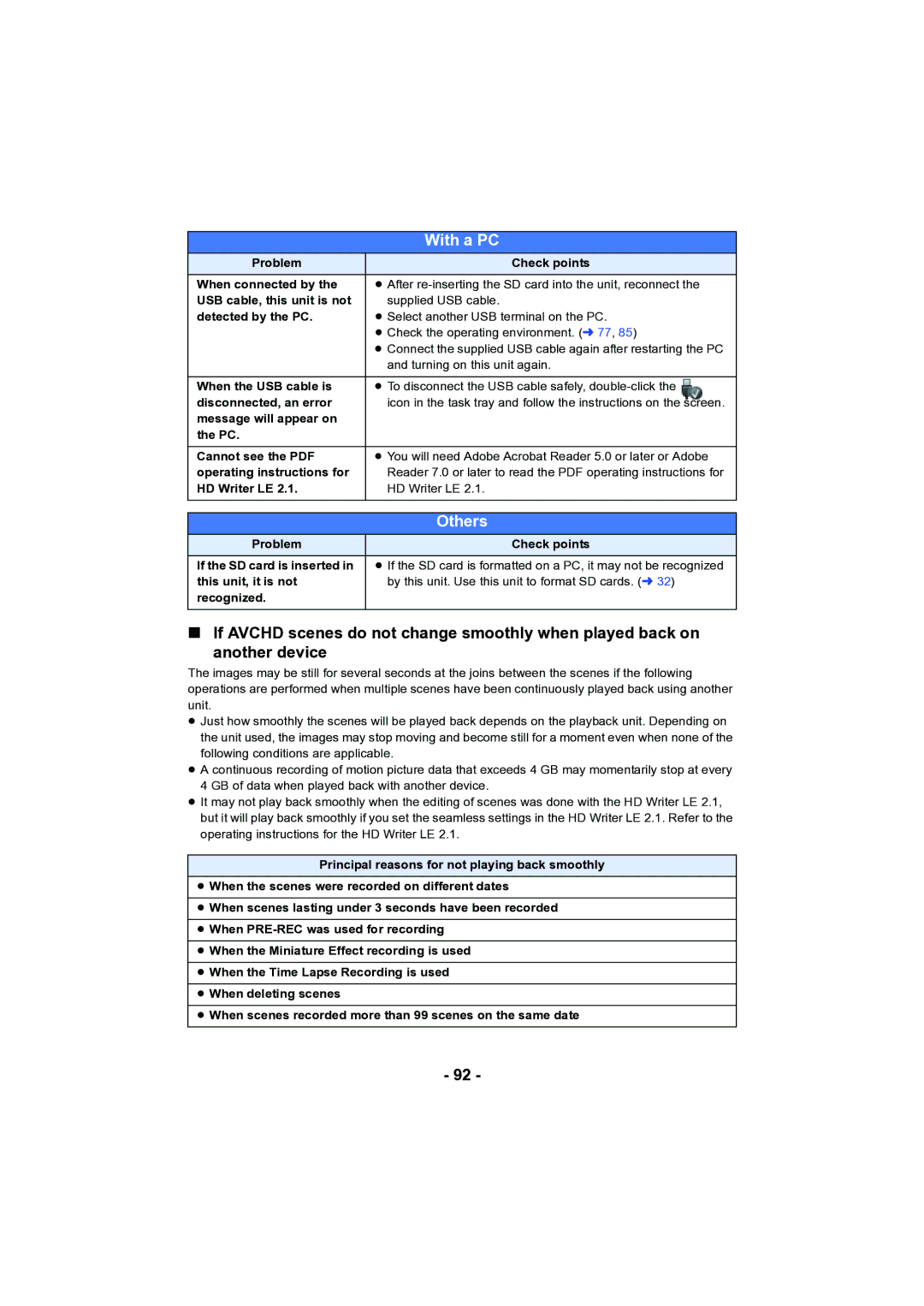 Panasonic HC-V130 owner manual Problem Check points When connected by, USB cable, this unit is not, Detected by the PC 