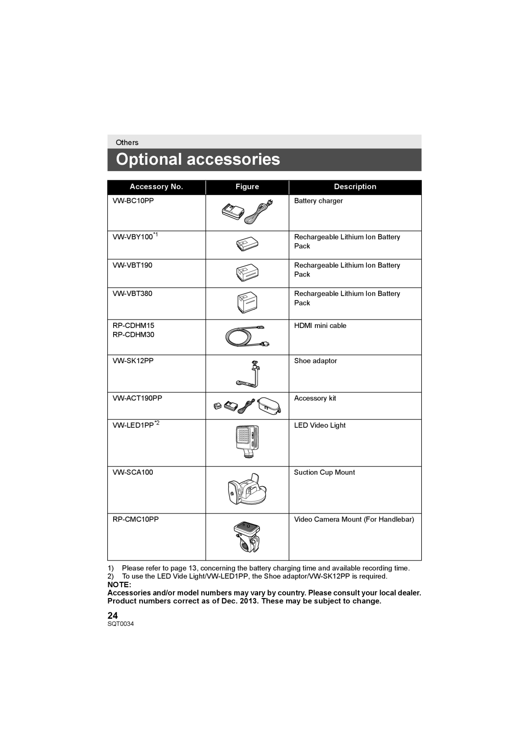 Panasonic HC-V130P owner manual Optional accessories, Accessory No Description 