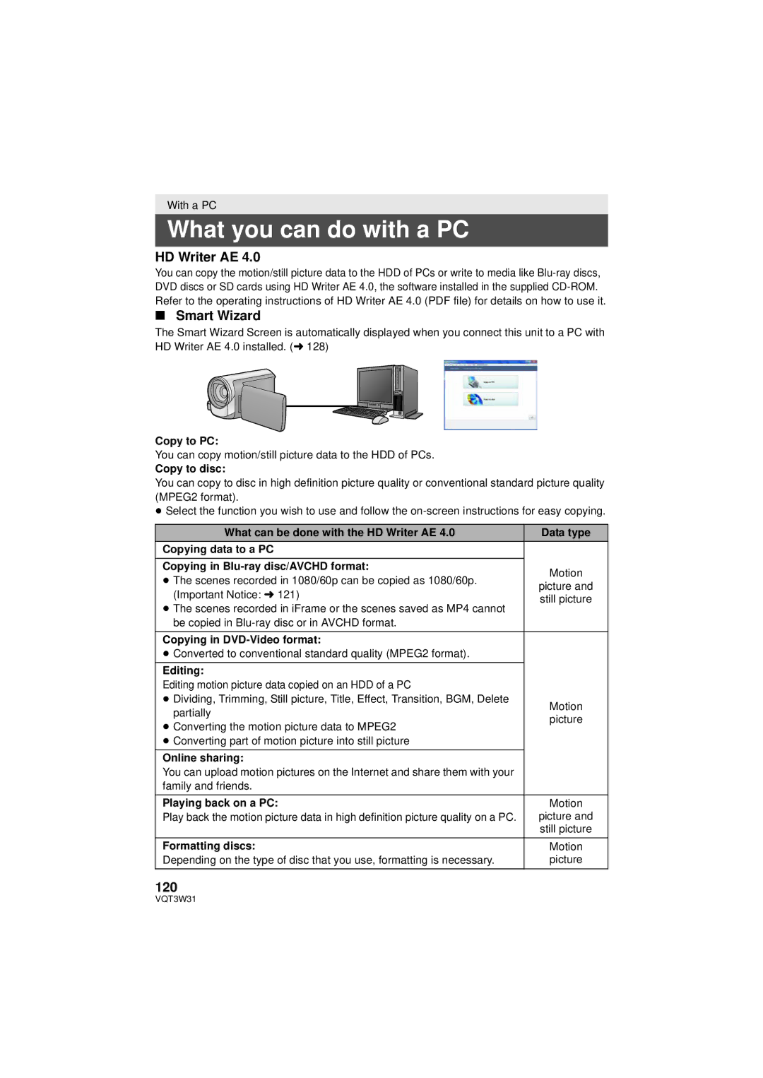 Panasonic HC-V500M owner manual What you can do with a PC, HD Writer AE Smart Wizard, 120 