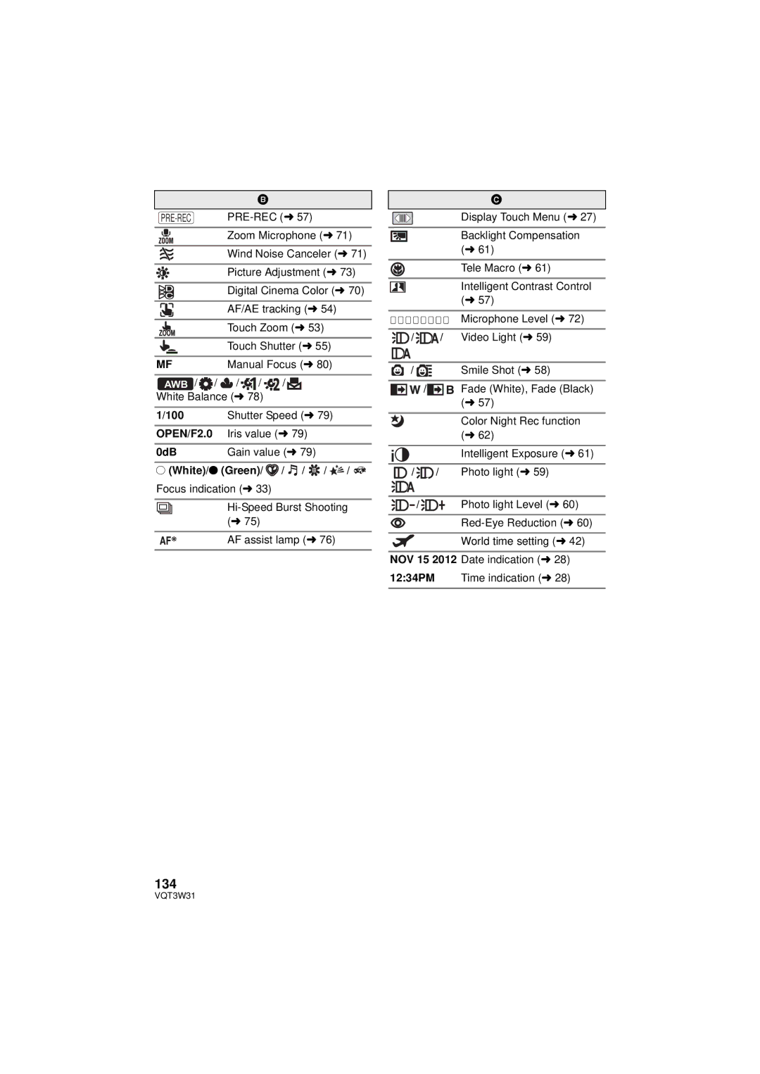 Panasonic HC-V500M owner manual 134, OPEN/F2.0, 0dB, ± White/¥ Green/ / / / / Focus indication l, Photo light Level l 